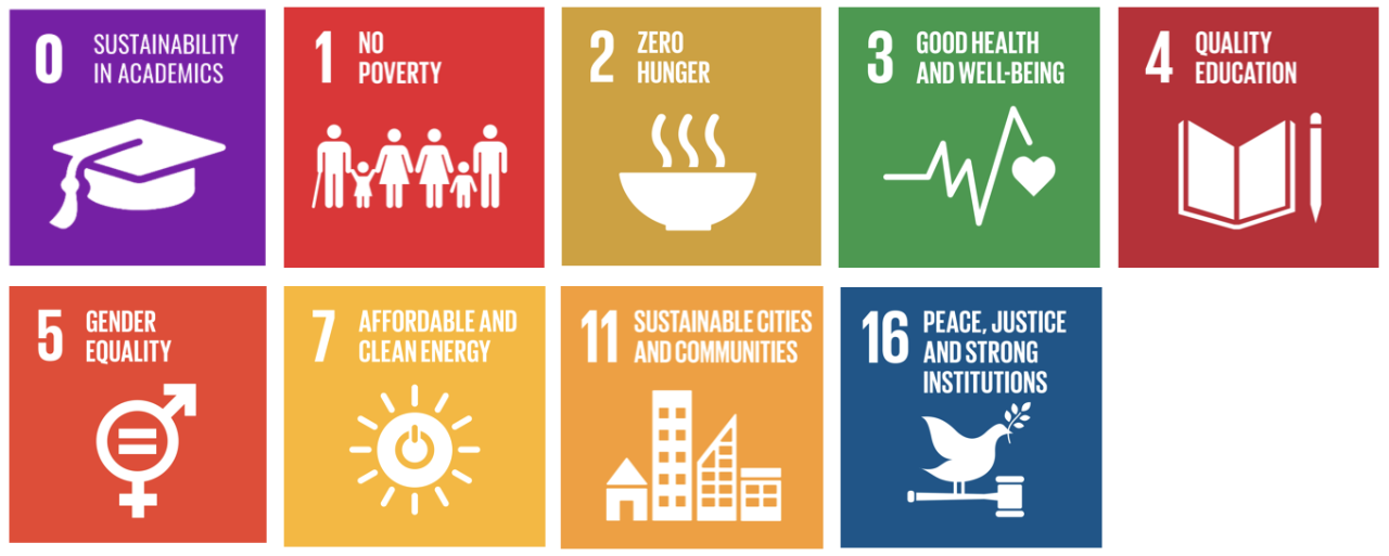 Conglomerate block of the people category sdg images