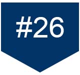 Poets&Quants ranking